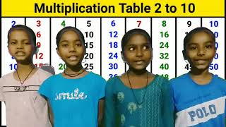 गुणा सारणी 2 से 10  Multiplication Tables 2 to 10 [upl. by Dnomaid]