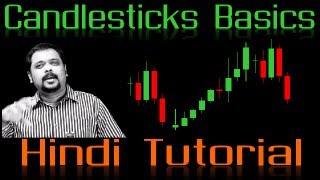 Candlestick Analysis in Hindi [upl. by Salangia]