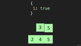 8 Hash Table Interview Question Data Structure Hash Tables JavaScript [upl. by Wandis]