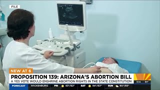 Should abortion should be enshrined in Arizonas constitution [upl. by Asiak378]