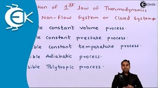 Application of 1st Law of Thermodynamics to Non Flow System or Closed system  Thermodynamics [upl. by Anuayek]