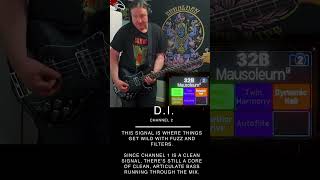 BassBoosted Cover  Complete Effects Breakdown  Bass TAB  Mausoleum by Ufomammut basstabs [upl. by Greff]