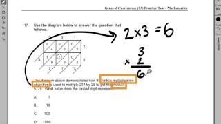 MTEL TEST PREP  17 General Curriculum Practice Test 03  Chris Abraham  GOHmathcom [upl. by Buine]