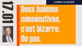 La Bourse au Quotidien  Deux baisses consécutives [upl. by Uchida]