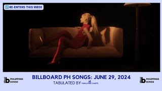 Billboard Philippines Songs June 29 2024 [upl. by Neelie]