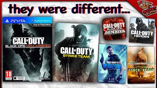 the call of duty games the world forgot [upl. by Borchers]