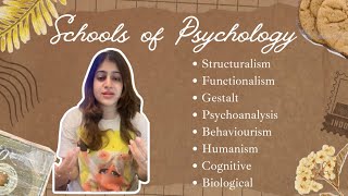 Schools of Psychology From Structuralism and Functionalism to Biological Psychology youtube [upl. by Strait239]