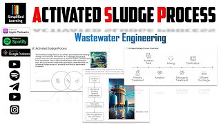 Activated Sludge Process Explained  Wastewater Engineering  Civil Engineering SimplifiedLearning [upl. by Cony]