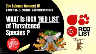 What is IUCN Red List of Threatened Species wildlife iucnredlist education [upl. by Salene]