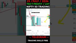 Budget Day Trading  Big Moov Capture In Nifty 50  stockmarket nifty livetrading optiontrading [upl. by Phail930]