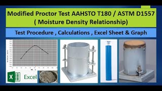 Modified Proctor Test  Moisture Density Relationship  AASHTO T180  ASTM D1577 [upl. by Kistner]