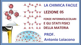 LA CHIMICA FACILE  Lezione 05  Forze intermolecolari e gli stati fisici della materia [upl. by Llerod]