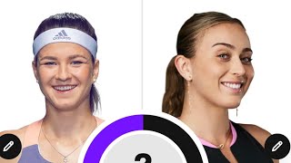 Paula Badosa 🇪🇸 💛 vs Karolina Muchova ❤️ WTA Tennis Coverage Wimbledon  Bianca Andreescu [upl. by Mackintosh]