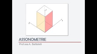 Disegnare solidi in Assonometria isometrica monometrica e cavaliera in modo facile [upl. by Yug]