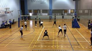 2019 B Div National Semi Boys SHS vs CHS 20 Full game [upl. by Aedrahs]