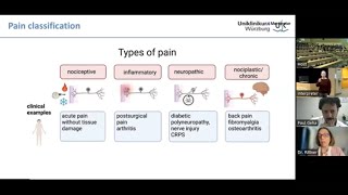 5172023 Psychiatry Grand Rounds  Heike Rittner [upl. by Jaret]