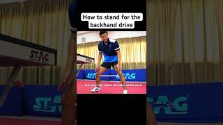 How to do the backhand drive Pt1 [upl. by Coates]