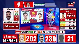 Election Result 2024  தமிழகத்தில் யார் முன்னிலை  எந்த கட்சி முன்னிலை  N18ER [upl. by Oivatco]