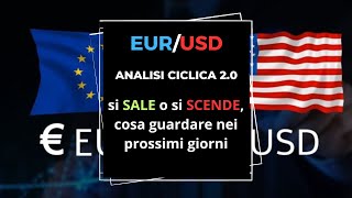 Analisi Ciclica 20 EURUSD si SALE o si SCENDE cosa guardare nei prossimi giorni [upl. by Ailam27]