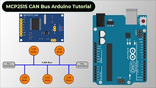 Arduino CAN Bus Tutorial  Interfacing MCP2515 CAN Module with Arduino [upl. by Sidney511]