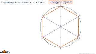 Hexagone régulier [upl. by Williamson1]