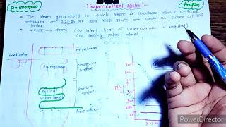 Super Critical Boiler Construction amp working [upl. by Cyrano]