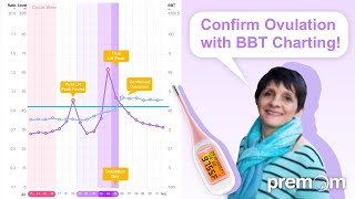 Basal body temperature charting  What to look for when tracking BBT with Monica NFP Instructor [upl. by Atinrahs605]