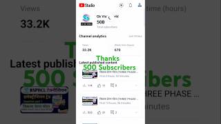 500 subscribe complete  Thank you subscribers 500subscribers 500subs ytshorts shorts [upl. by Neelyad948]