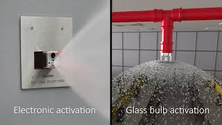 The future of fire suppression is electronically controlled [upl. by Henrieta75]