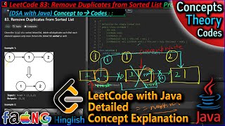 LeetCode 83  Java Solution for Removing Duplicates from Sorted List  Linked List Explained English [upl. by Anatlus]