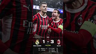 Ac Milan vs real Madrid [upl. by Akineg887]