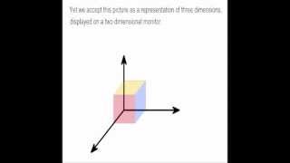 Drawing the 4th 5th 6th and 7th dimension [upl. by Quitt]