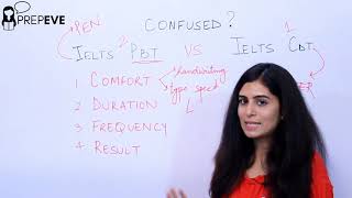 IELTS Computer Delivered Test or Paper Based Test  IELTS CDT vs PBT  IELTS Online Courses [upl. by Dawn]