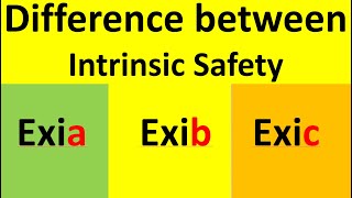 Exia vs Exib vs Exic Intrinsic Safety Types [upl. by Race]