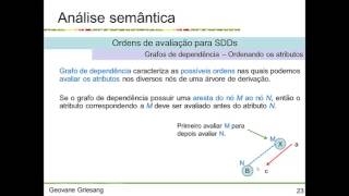 Análise semântica  Parte 0202 [upl. by Dedie]