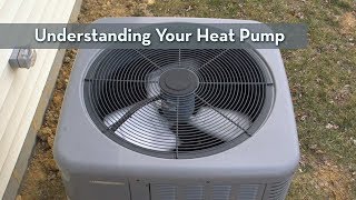 Understanding Your Heat Pump [upl. by Camile]