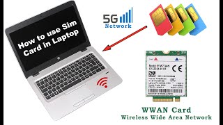 How to install Sim Card In Laptop  How To Insert Sim Card In Laptop  Use Sim Card in HP Laptop [upl. by Nylirret]