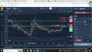 🔥🤑 SCALPING de criptomonedas en vivo ▌TRADING de CRIPTOMONEDAS [upl. by Akemyt]