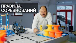 Соревнования по робототехнике  Регламент VEX IQ Next Level  Правила VEX Robotics Competition [upl. by Lishe]