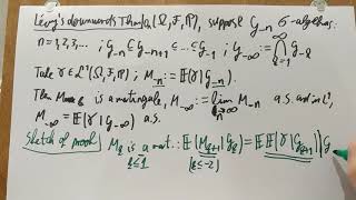 MT29 Lévys downwards theorem [upl. by Arnelle]