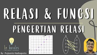 Relasi amp Fungsi 1  Relasi Pengertian Relasi Contoh Relasi  Matematika SMP [upl. by Tare]