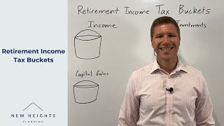 Retirement Income Tax Buckets [upl. by Sanferd954]