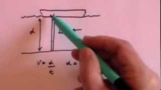 Sound amp Ultrasound GCSE revision [upl. by Attenyw]