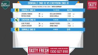 Donvale 2nd XI v Croydon 2nd XI [upl. by Stanway]