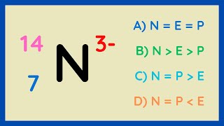 How Many Protons Electrons and Neutrons Does This Isotope Have [upl. by Ybhsa657]