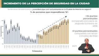 Sesión de preguntas y respuestas [upl. by Ontine]