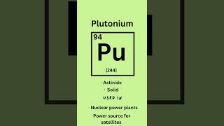 Plutonium  Elements series part ninetyfour🧪 science stem learning [upl. by Arza]