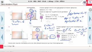 Fizik 1  Kaldırma Kuvveti 2 🧲 [upl. by Happ476]