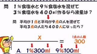 【続】WEB玉公務員数学「濃度計算・改」 [upl. by Malorie450]