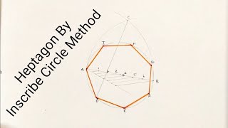 Heptagon By Inscribe Circle Method [upl. by Neyrb]